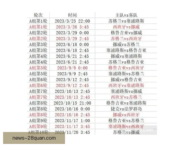 北京足球赛程全解析及每日比赛时间安排指南
