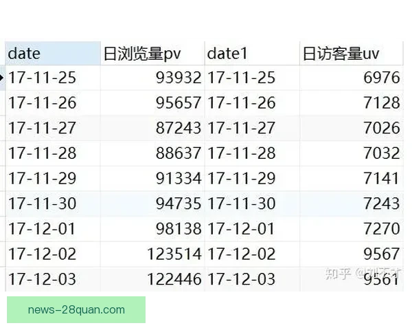 基于数据分析与模型优化的足球比赛胜负趋势预测方法研究