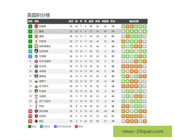 水晶宫俱乐部最新赛程全解析与精彩赛事前瞻指南 水晶宫俱乐部最新赛程全解析与精彩赛事前瞻指南